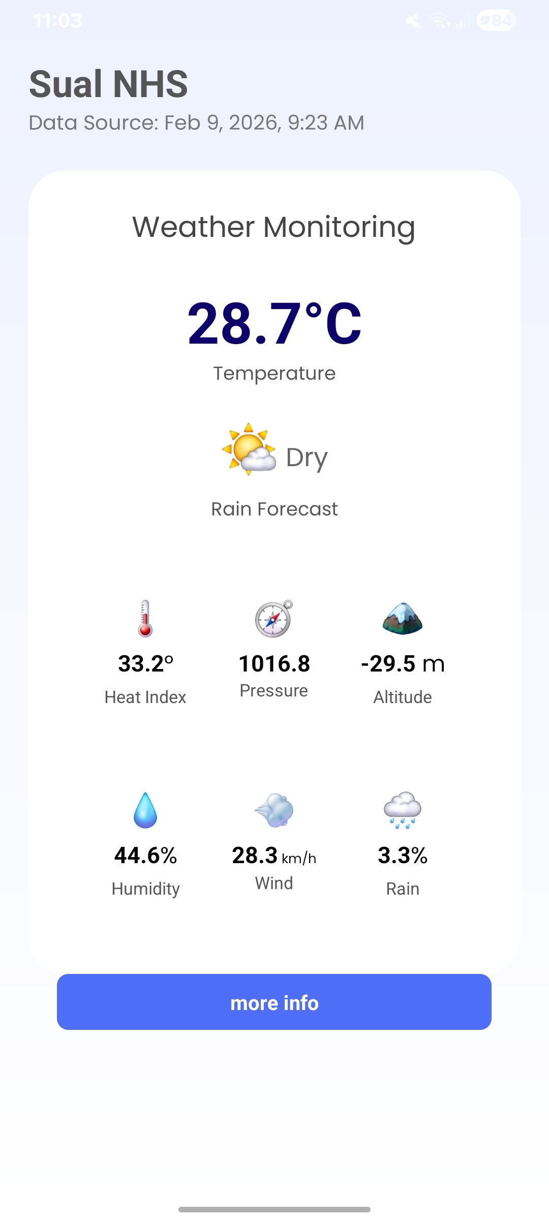 Weather Monitoring Device and Mobile App